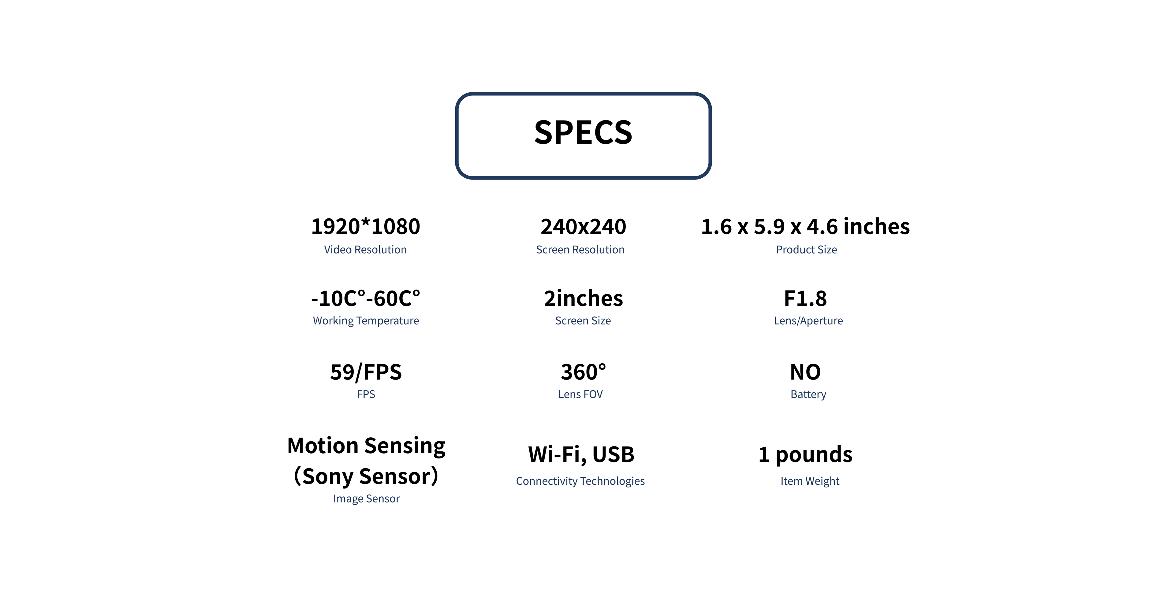 pruveeo d90-mini specifications